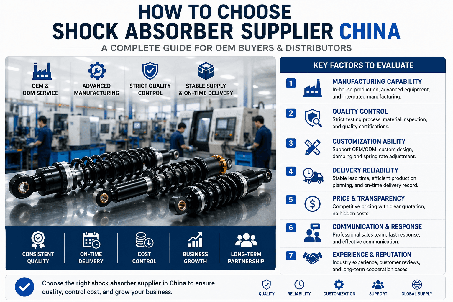How to Choose a Reliable Shock Absorber Supplier in China for OEM and Bulk Orders